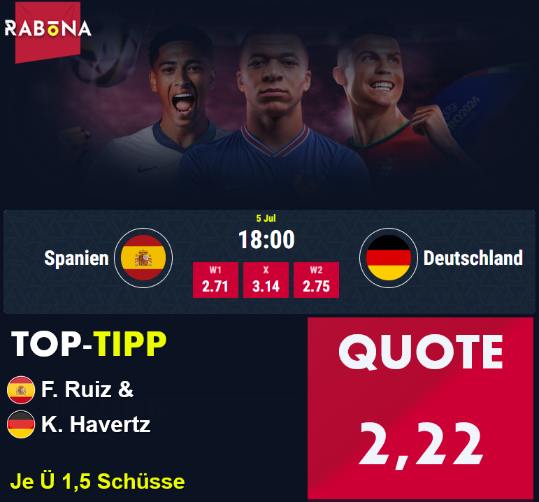 Spanien vs. Deutschland Insider-Tipp 05.07.2024