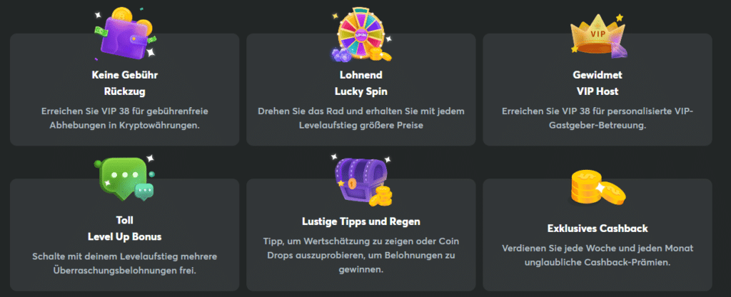 VIP Bonusangebote BC Game