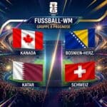 WM 2026 Gruppe B Prognosen, Tipps & Langzeitwetten
