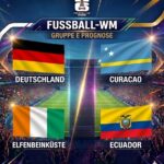 WM 2026 Gruppe E Prognosen, Tipps & Langzeitwetten