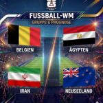 WM 2026 Gruppe G Prognosen, Tipps & Langzeitwetten