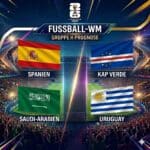 WM 2026 Gruppe H Prognosen, Tipps & Langzeitwetten