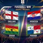 WM 2026 Gruppe L Prognosen, Tipps & Langzeitwetten