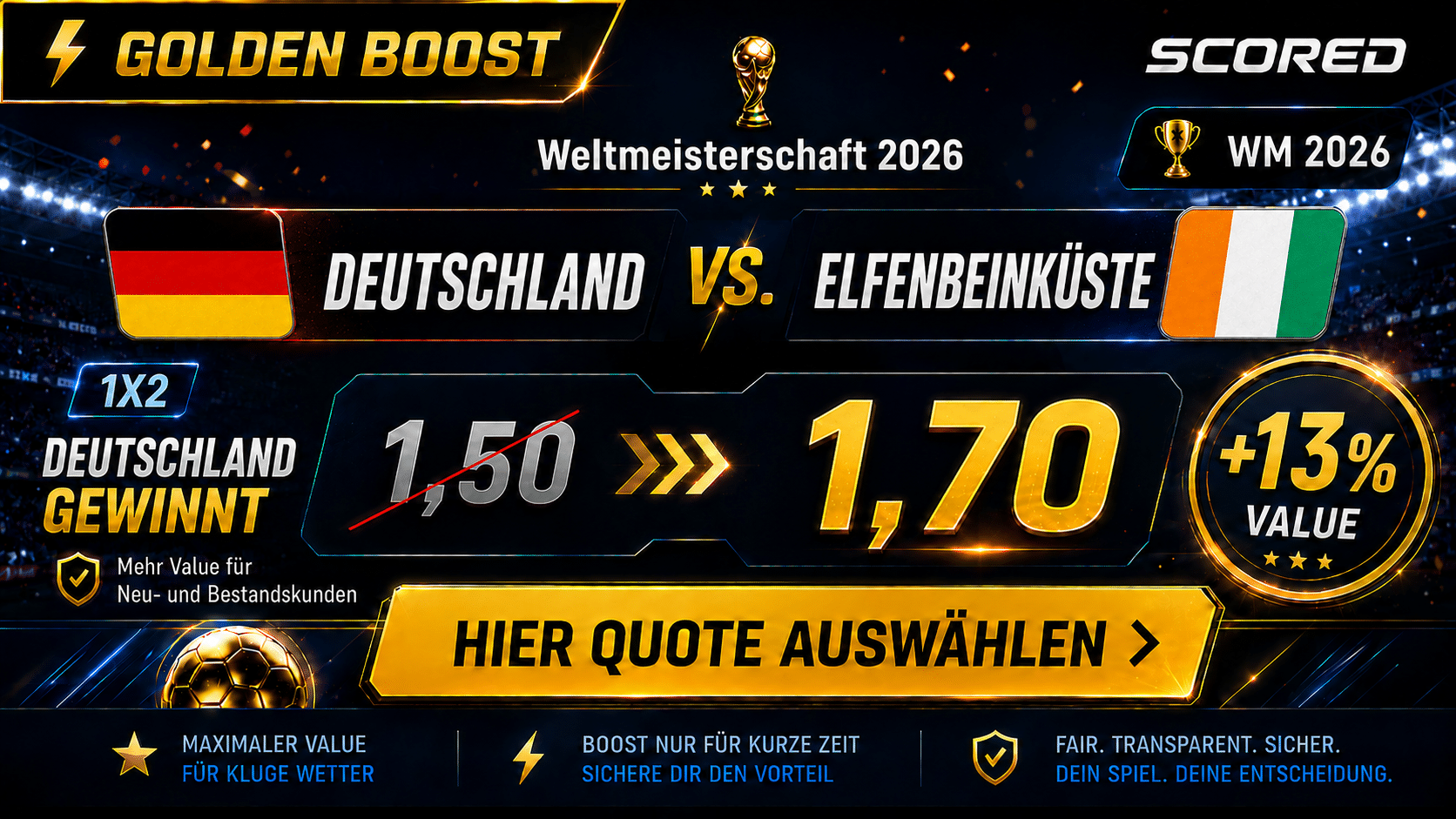 Beste Wettquote zu Deutschland gegen Elfenbeinküste heute