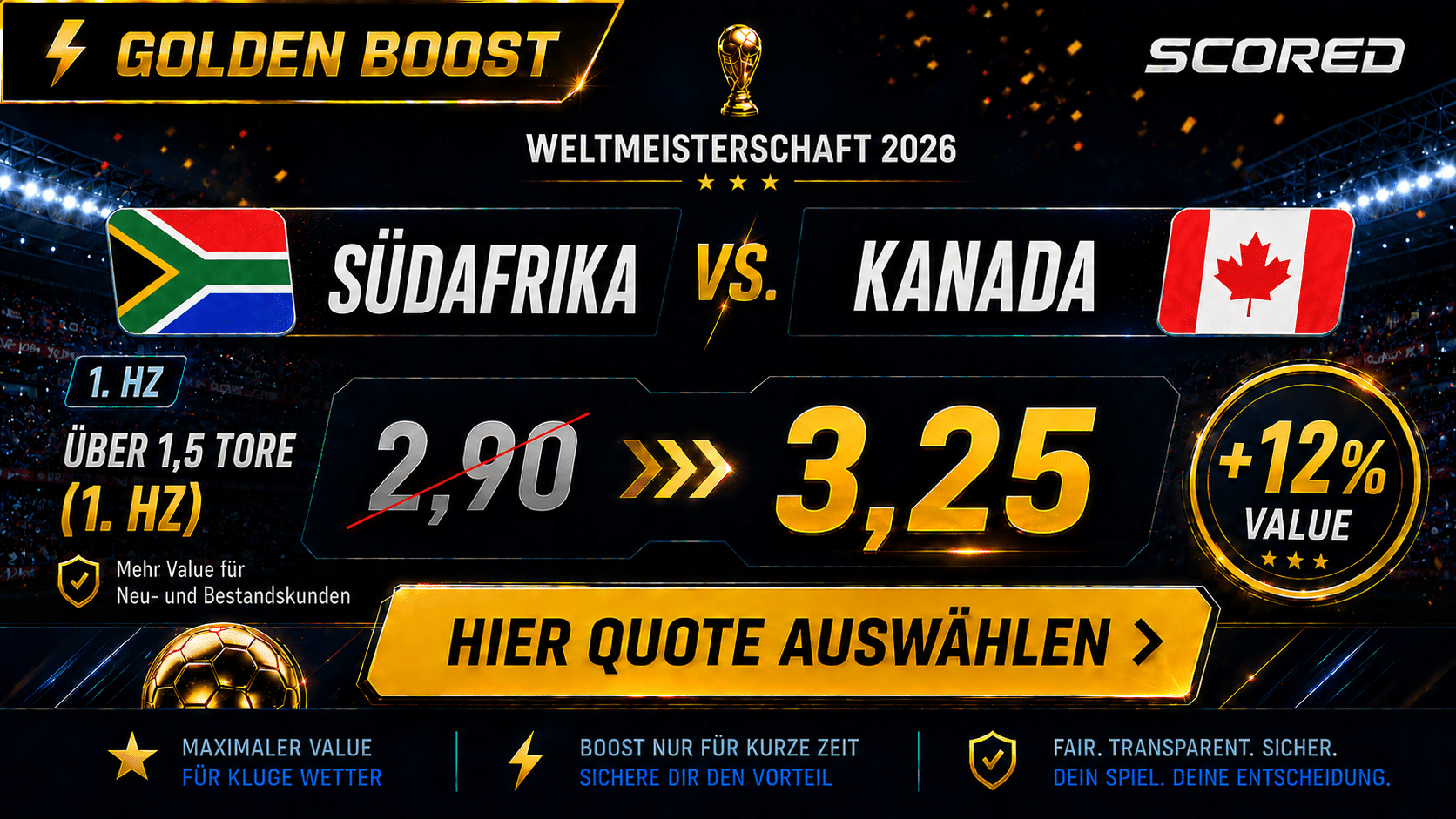 Beste Wettquote zu Südafrika gegen Kanada heute
