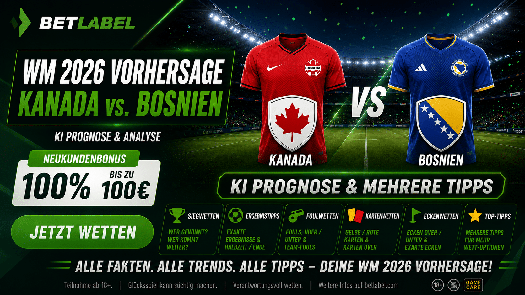 Kanada Bosnien WM Tipp, KI Prognose & Quoten