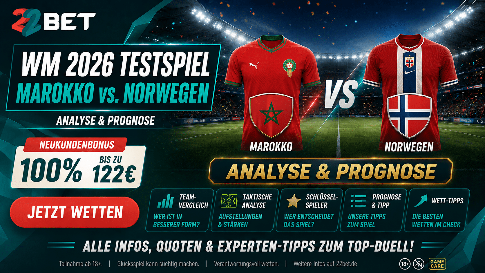 Marokko gegen Norwegen Tipp 07.06.2026