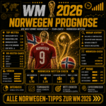 Wie weit kommt Norwegen? KI Vorhersage & Analyse