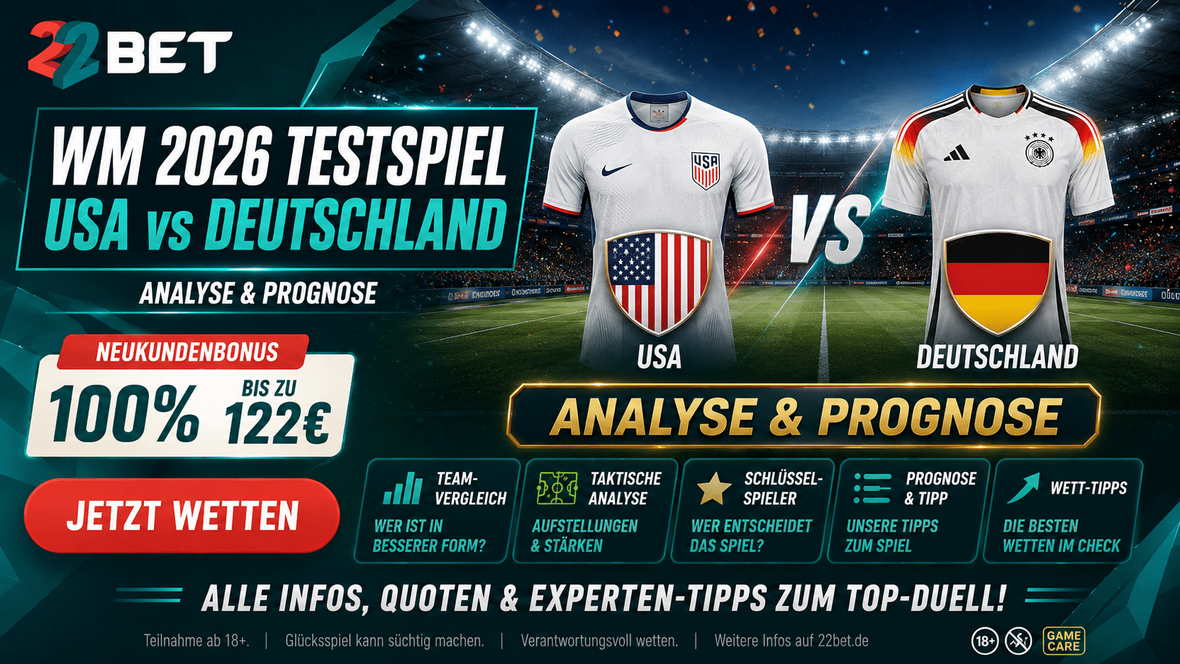 USA gegen Deutschland Tipp 06.06.2026